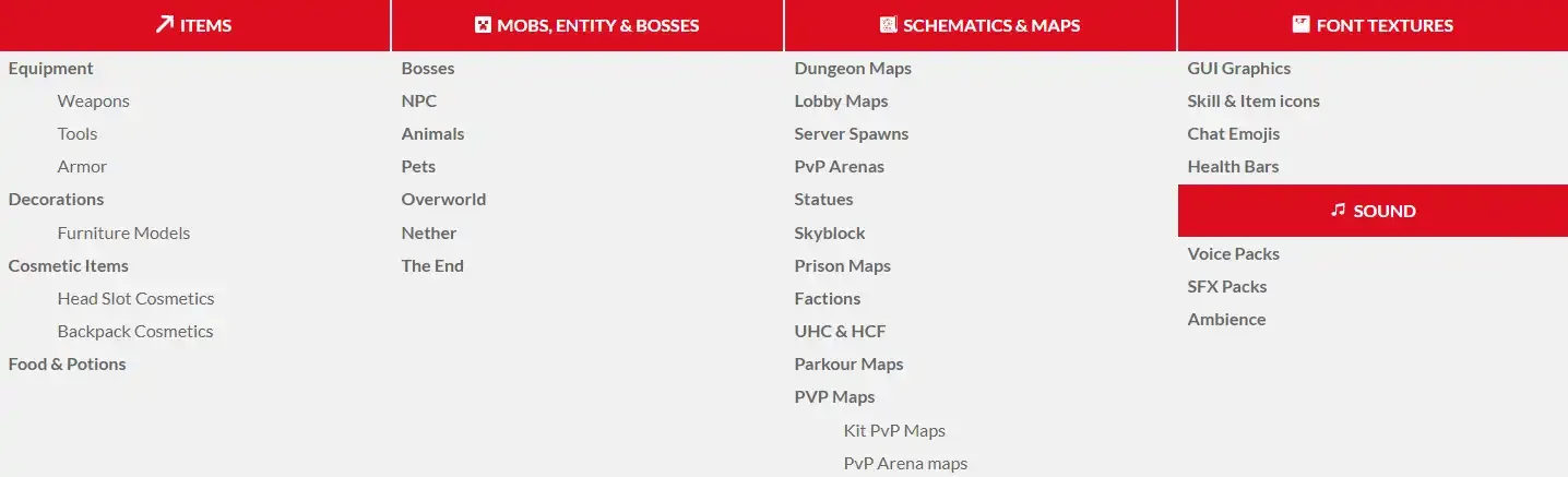 Categorías de items, mobs, mapas y texturas disponibles en MC Models